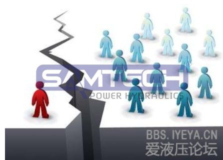 創(chuàng)新，只有創(chuàng)新，才能改變中國的液壓和液壓人